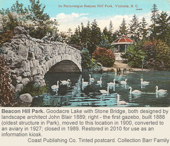 Beacon Hill Park